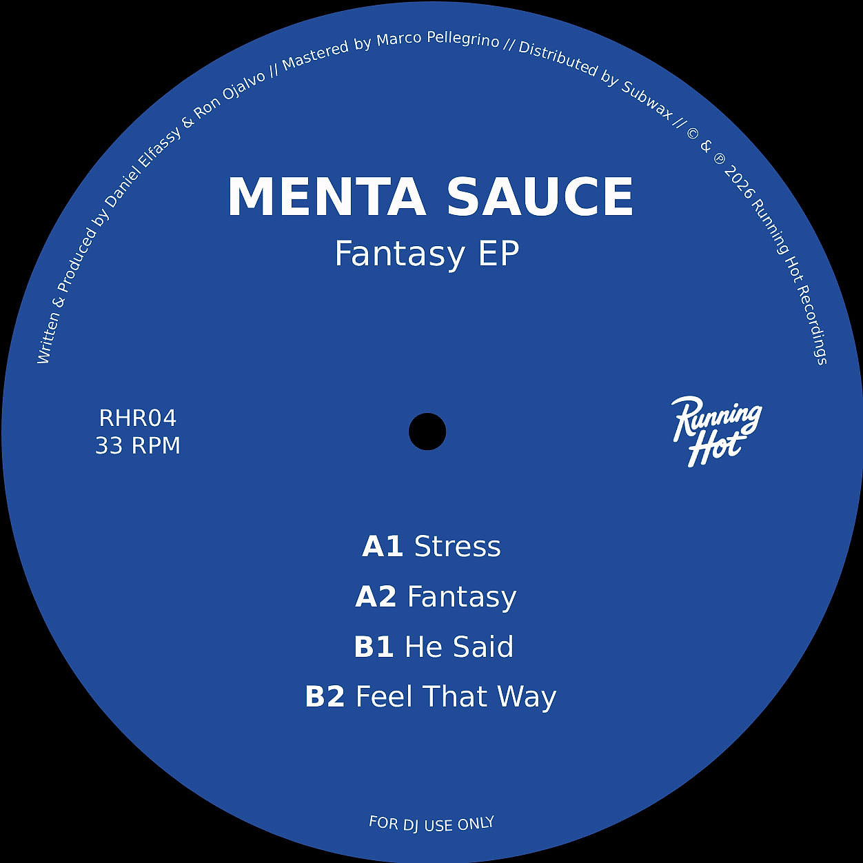 Menta Sauce - Fantasy EP | Running Hot Recordings (RHR04)