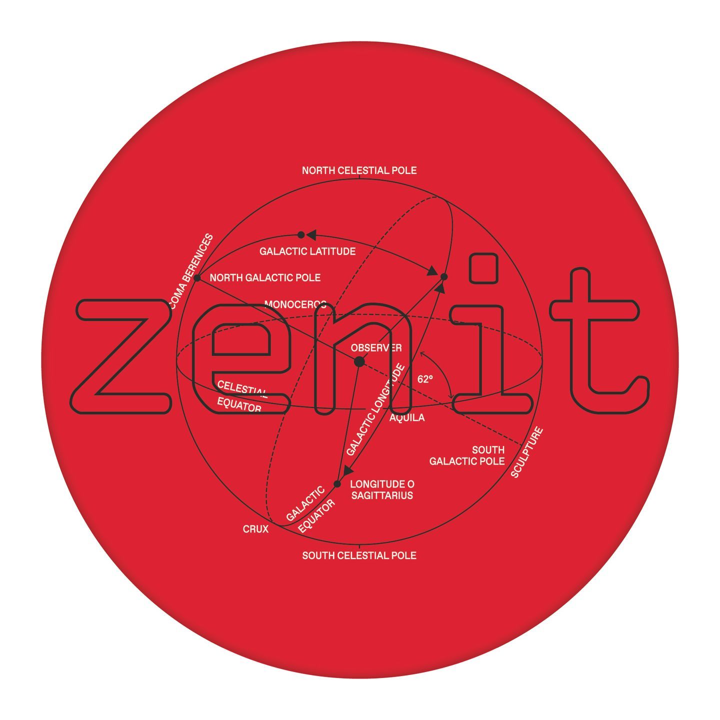 Peer Du - Spezial EP | Zenit - ZNT (ZNT004) - 2