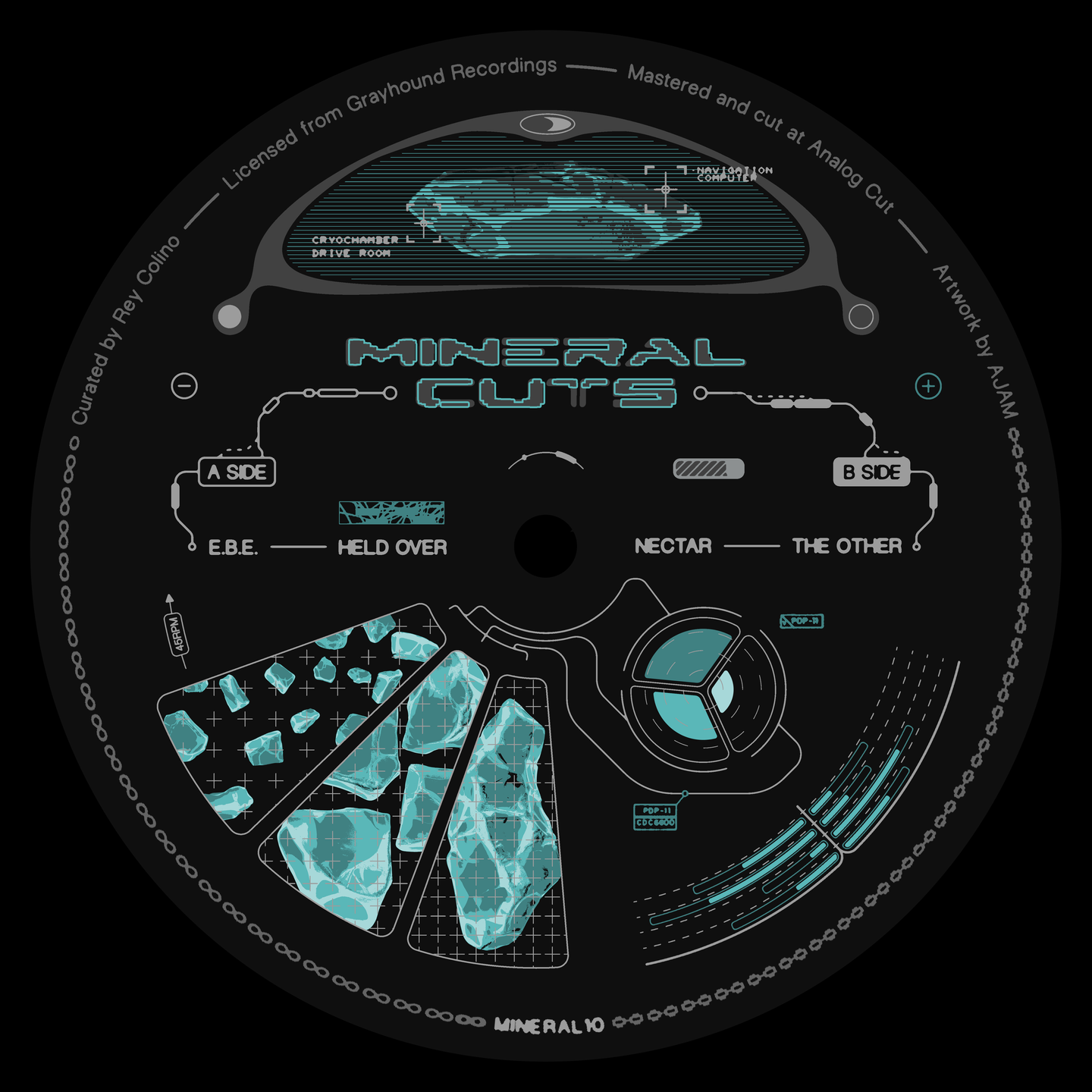 E.B.E. & Nectar - MINERAL10 | Mineral Cuts (MINERAL10) E.B.E. & Nectar - MINERAL10 | Mineral Cuts (MINERAL10)
