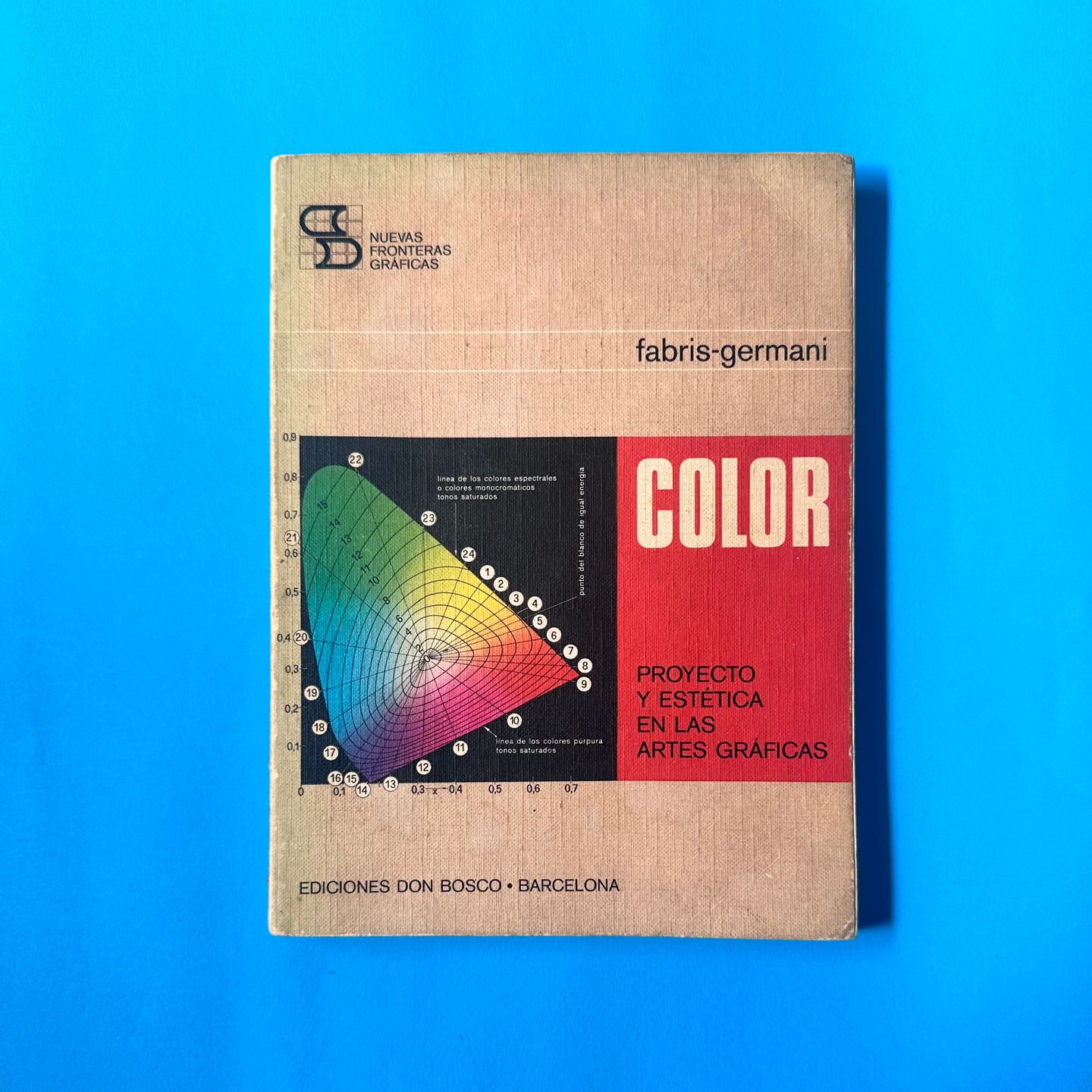 Color – Proyecto y Estética en las Artes Gráficas Color – Proyecto y Estética en las Artes Gráficas