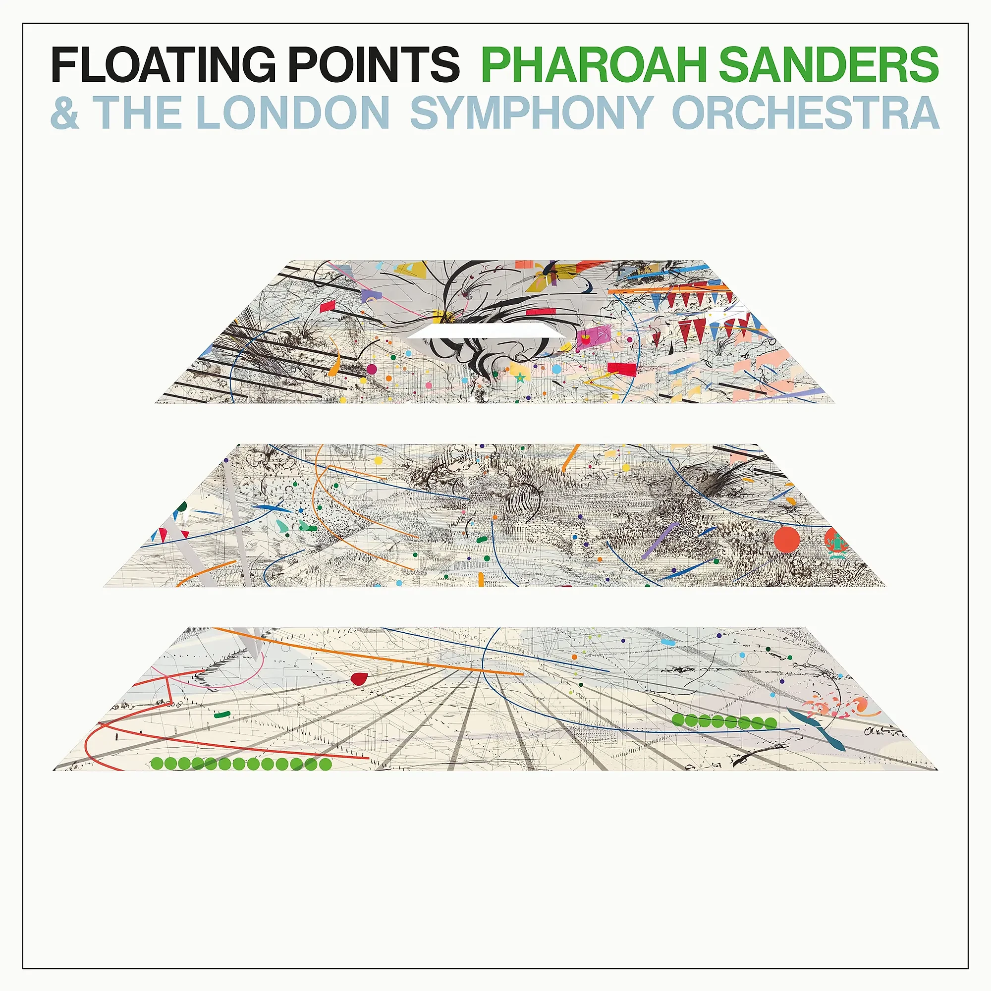 Floating Points , Pharoah Sanders & London Symphony Orchestra - Promises | Luaka Bop (0680899909716)