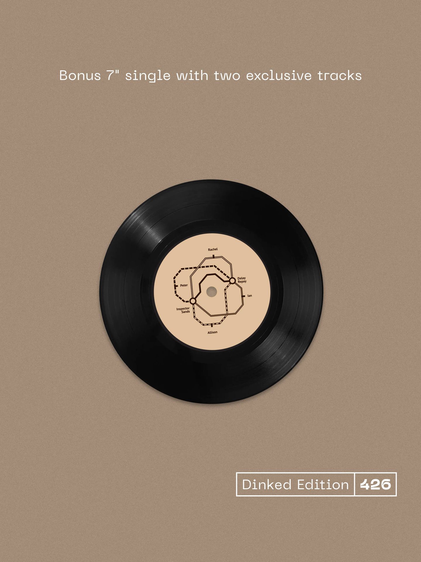 Railcard - Two Steps At A Time | Skep Wax Records (SKEPWAX046DLP) - 4
