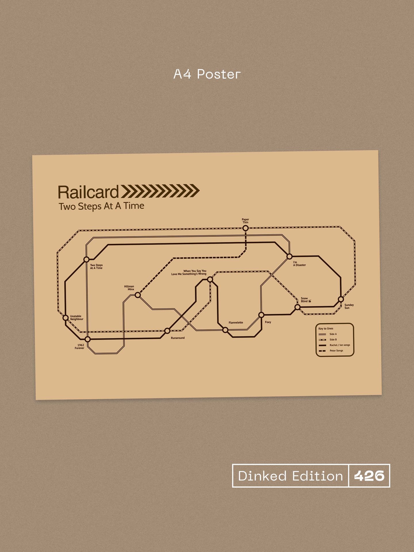 Railcard - Two Steps At A Time | Skep Wax Records (SKEPWAX046DLP) - 2