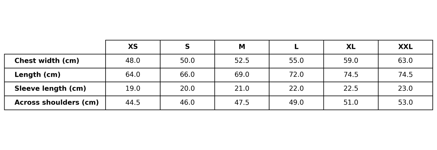 Public Possession - PP x Sound Metaphors Classic T - White - 3