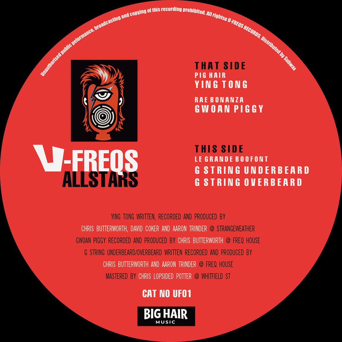 Various - U-Freqs Allstars Vol. I (2026 REISSUE) | U-Freqs (UF01) - main Various - U-Freqs Allstars Vol. I (2026 REISSUE) | U-Freqs (UF01) - main
