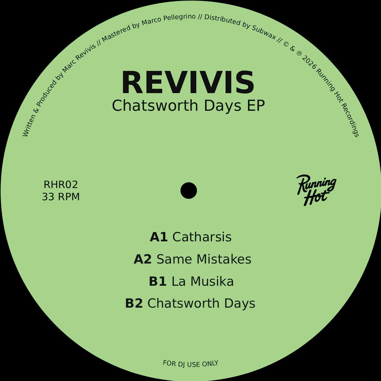  - Chatsworth Days EP | Running Hot Recordings (RHR02)