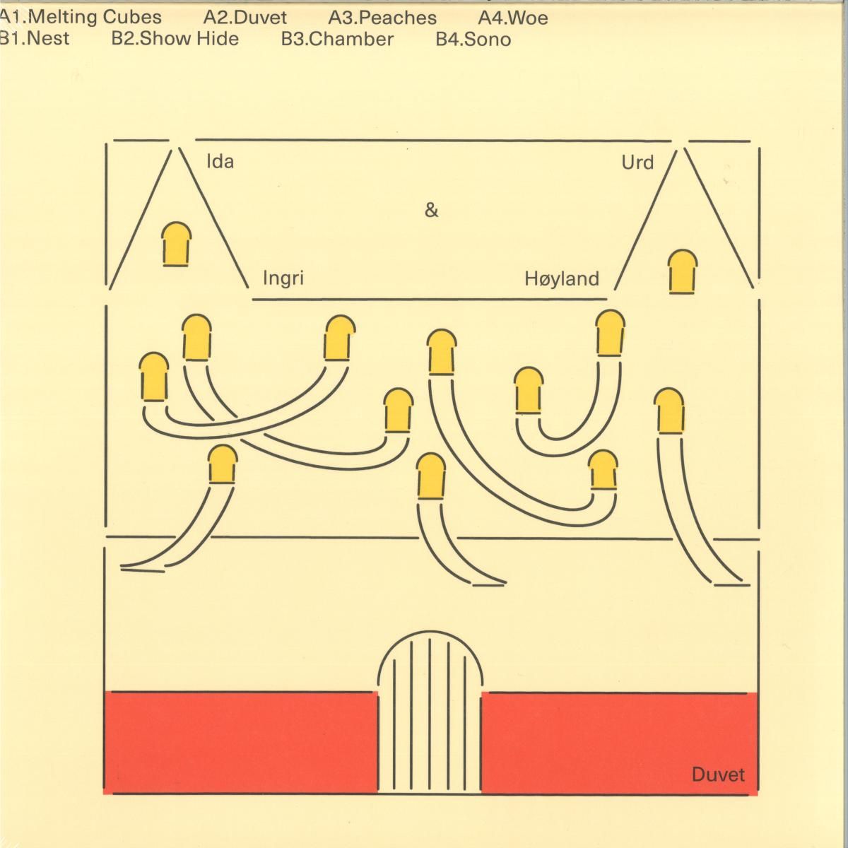 Ida Urd  &  Ingri Høyland - Duvet LP | Balmat (BALMAT18) - main