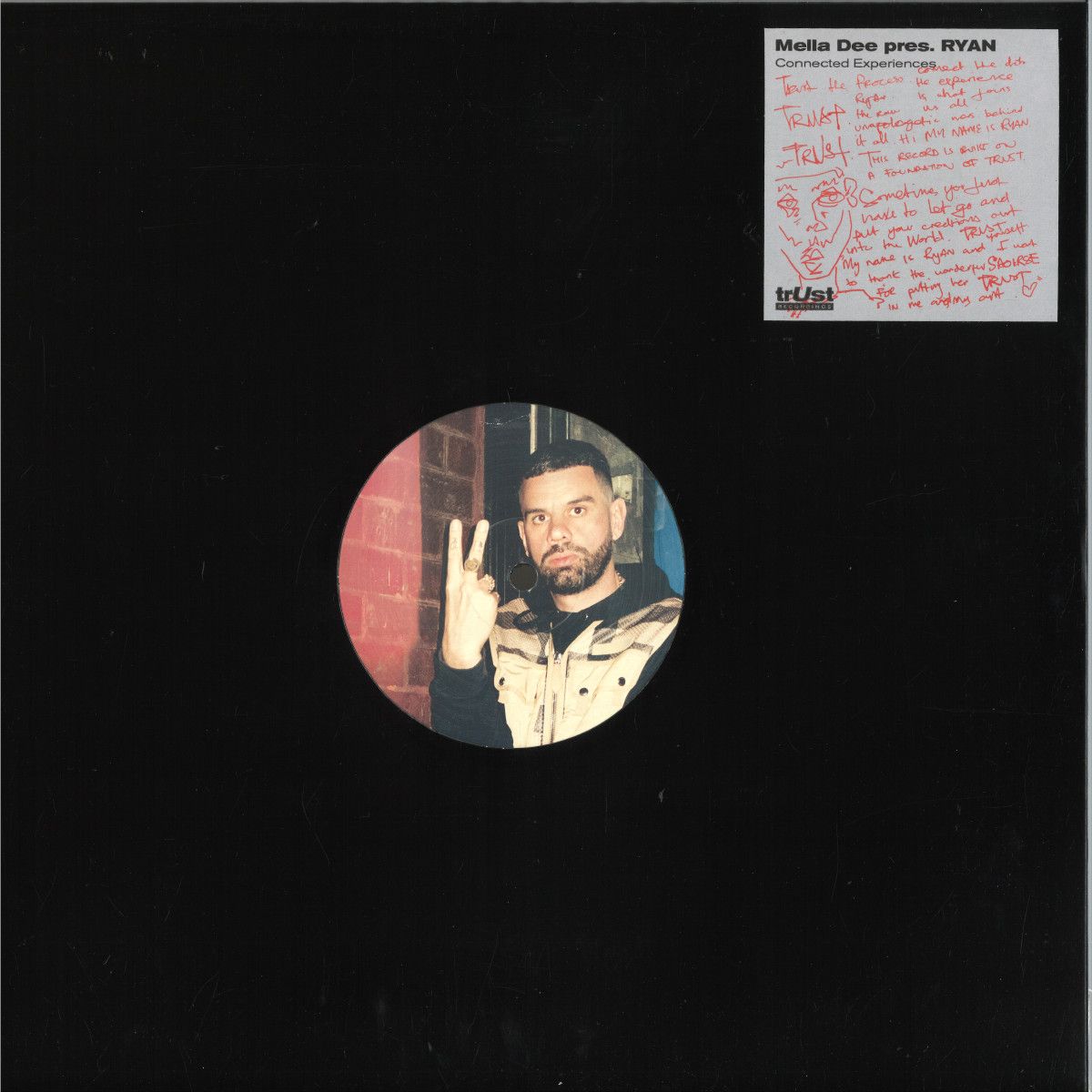 Mella Dee & Ryan - Connected Experiences EP | TRUST (TRST003) - main Mella Dee & Ryan - Connected Experiences EP | TRUST (TRST003) - main