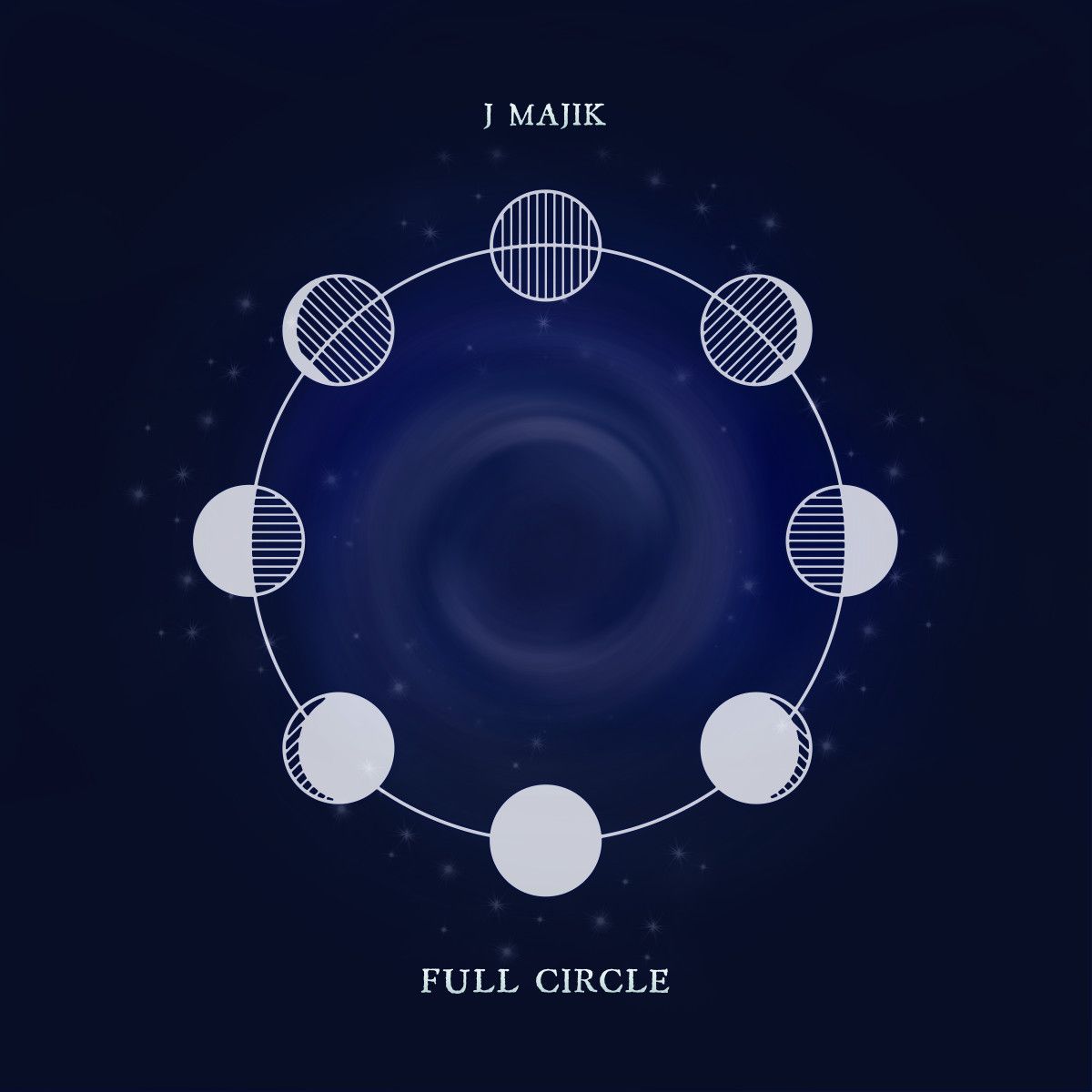 J Majik - Full Circle LP Disc E/F | Infrared Records (INFRALTDLP001E/F) - main
