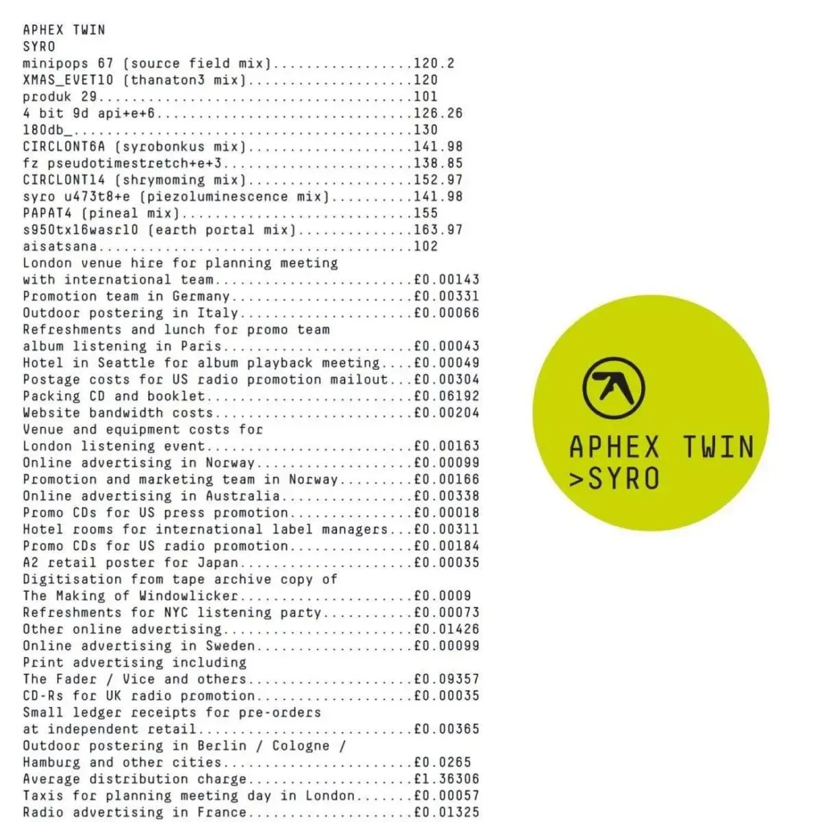 Aphex Twin - Syro | Warp Records (WARPLP247BR)